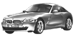 BMW E86 U2364 Fault Code